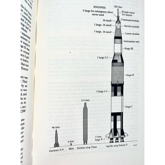 Space - A Novel by James A. Michener - First Edition - Picture 7 of 7
